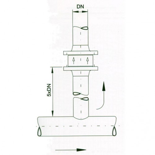 Slika 1: Primer vgradnje v vertikalen cevovod